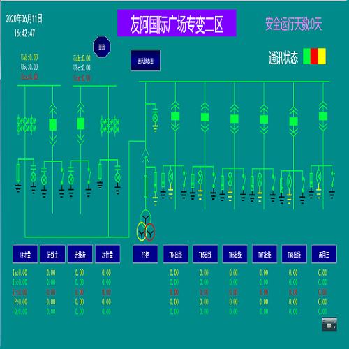 基于電力組態(tài)軟件的變電站自動(dòng)化監(jiān)控系統(tǒng) 面向 安徽湖北西安