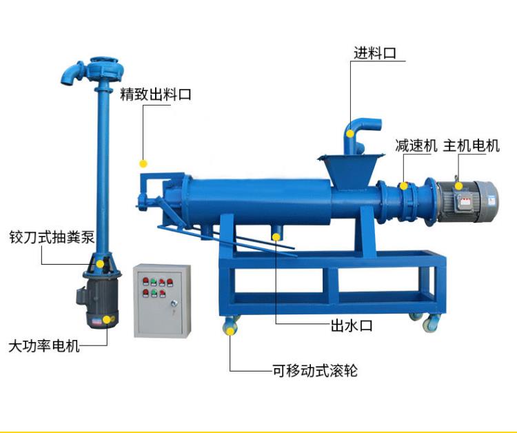 養殖場糞便乾溼分離機豬糞牛糞鴨糞脫水機餐廚垃圾固液分離機廠家