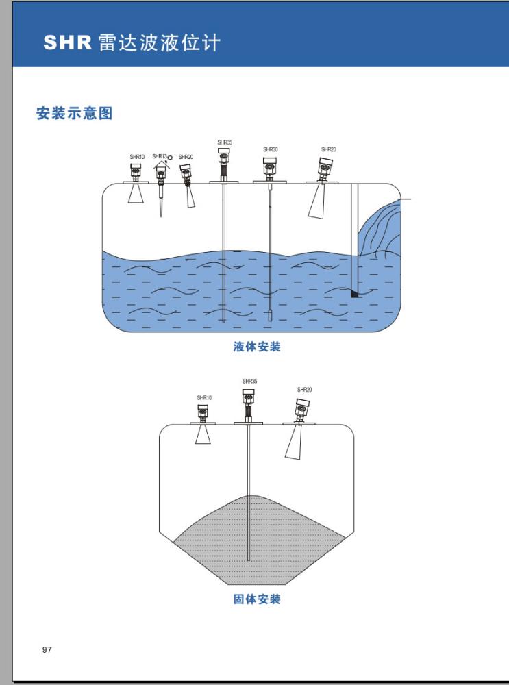 雷达液位计水位计料位计物位计防腐防爆导波喇叭口高频河道传感器