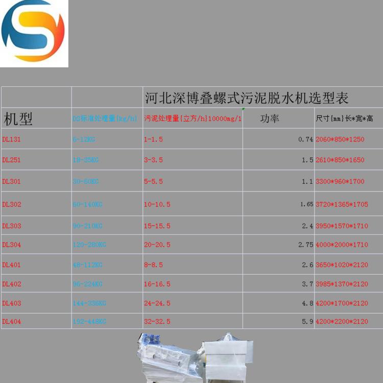 供應河北304不鏽鋼疊螺機螺旋壓濾機403汙泥脫水機