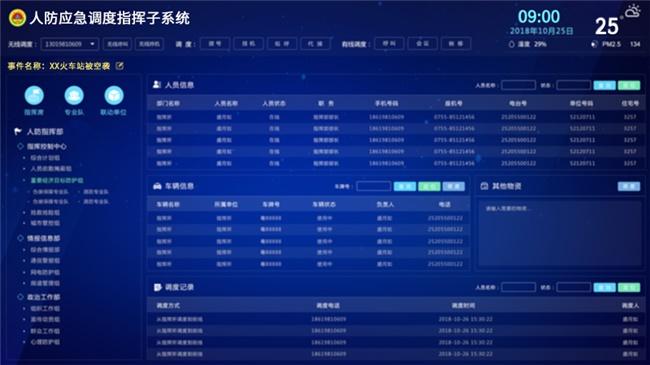 富晋天维人防应急指挥系统
