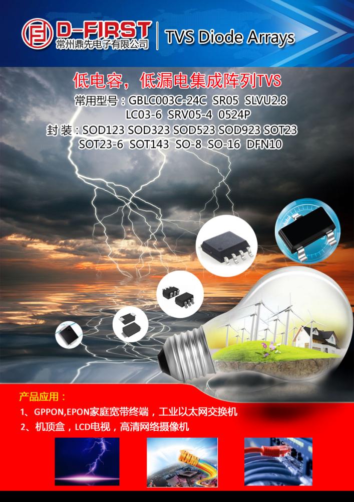瞬態二極管SM712 RS485通信端口浪涌防護