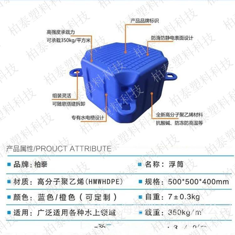 現(xiàn)貨供應(yīng)漂浮式水面浮橋碼頭搭建用塑料浮筒