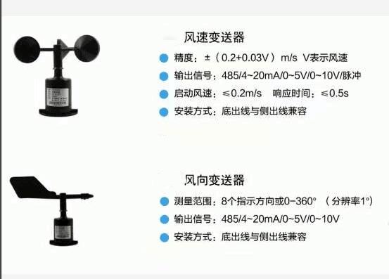 扬尘监测 实时监测