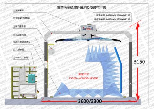 4万左右洗车机 杭州科万德新款海燕全自动洗车机