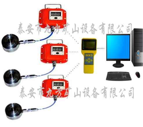 GMY400礦用錨桿錨索應(yīng)力傳感器