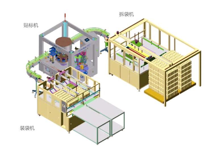 全自动封袋打包一体机
