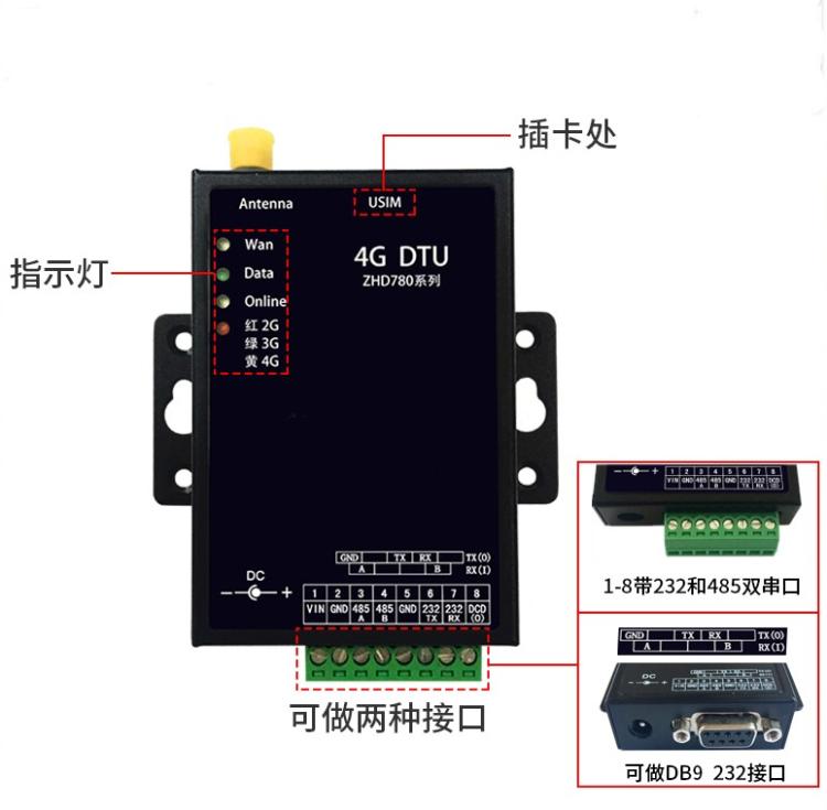 4G DTU模块兼容GPRS DTU4G透明传输485串口