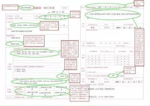 操作票制度