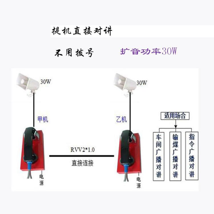 无主机指令对讲电话机隧道防风雨扩音广播电话机免拨号