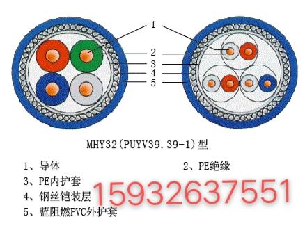 井筒用信号电缆MHY32-1*4*1.38