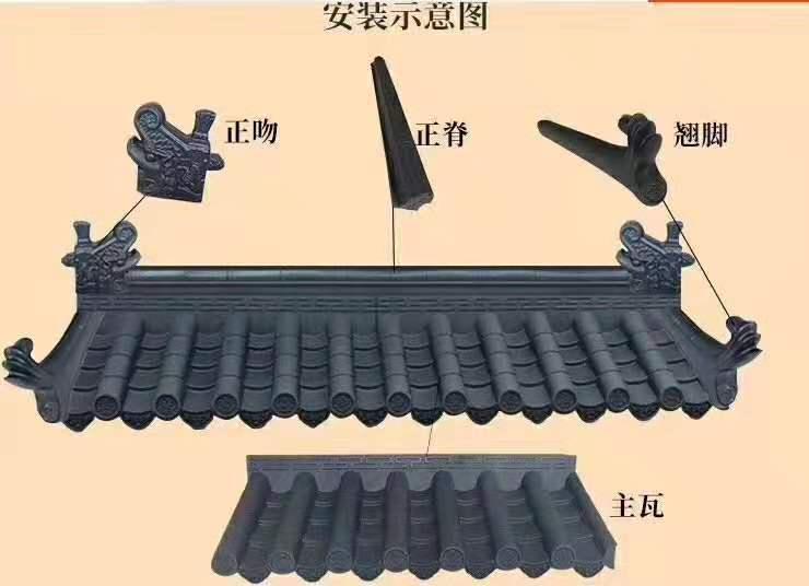 广州室内装饰墙头瓦围墙瓦凉亭仿古瓦