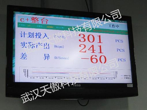 生产线andon安灯系统管理目的