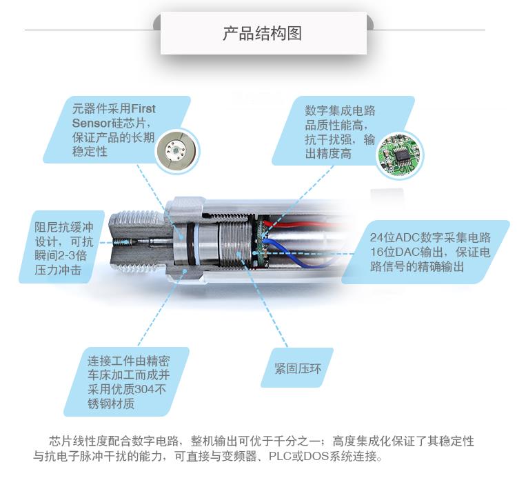 天津数显压力变送器代理价格 朝阳压力变送器图片