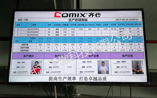 ANDON安灯看板系统在汽车领域应用