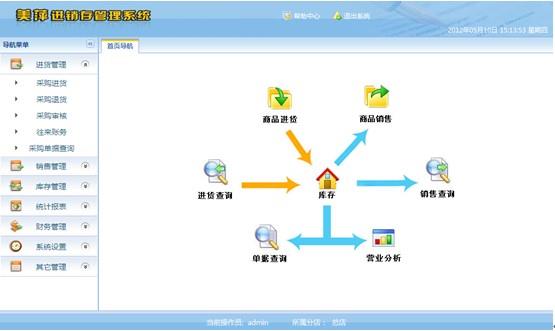 六盘水美萍进销存互联网把 连锁店版进销存管理软件