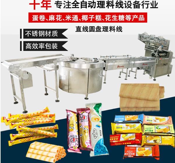 广东厂家直供-永创康的直线圆盘蛋卷理料线