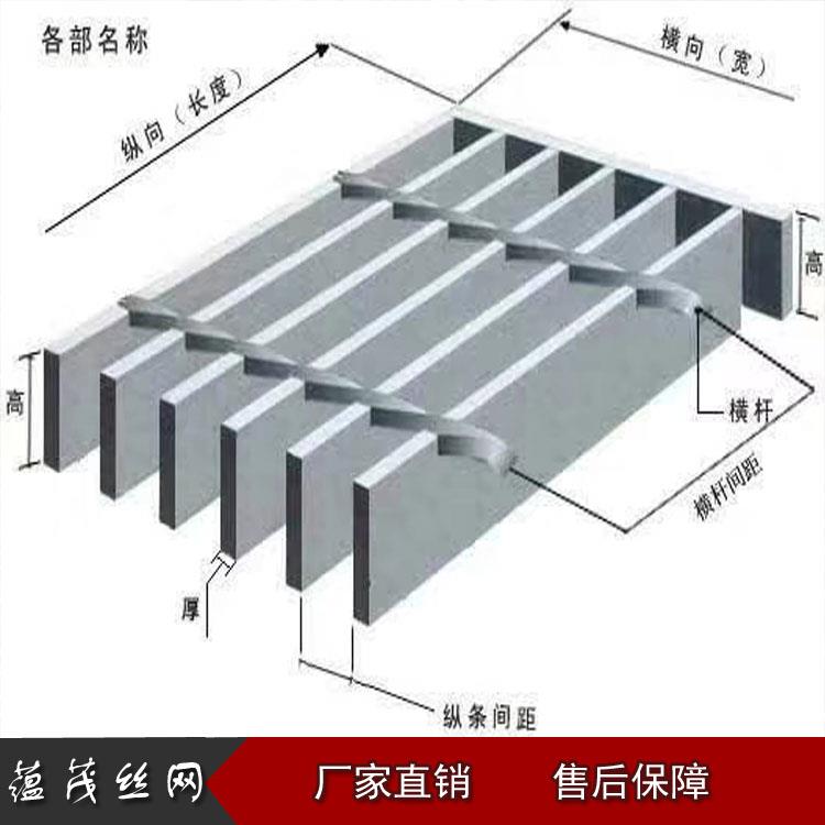 钢格板 钢格板厂家 钢格板生产厂家 热浸镀锌钢格板