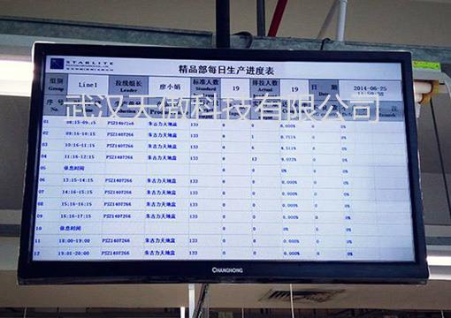 车间液晶电视LCD电子看板方案