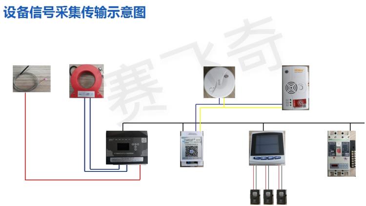 电气火灾监控系统 电气火灾监控系统平台 上海电气火灾监控系统