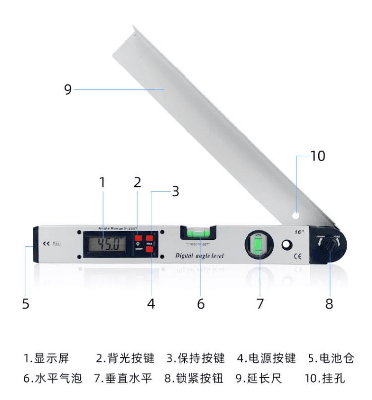 接触网定位器坡度测量仪