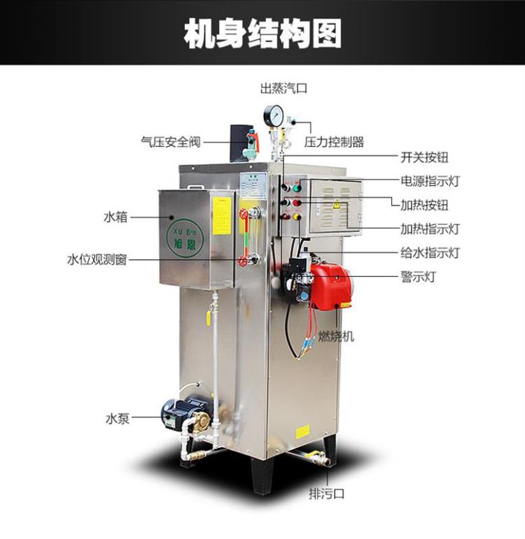 蒸汽温度高XIAODU效果好