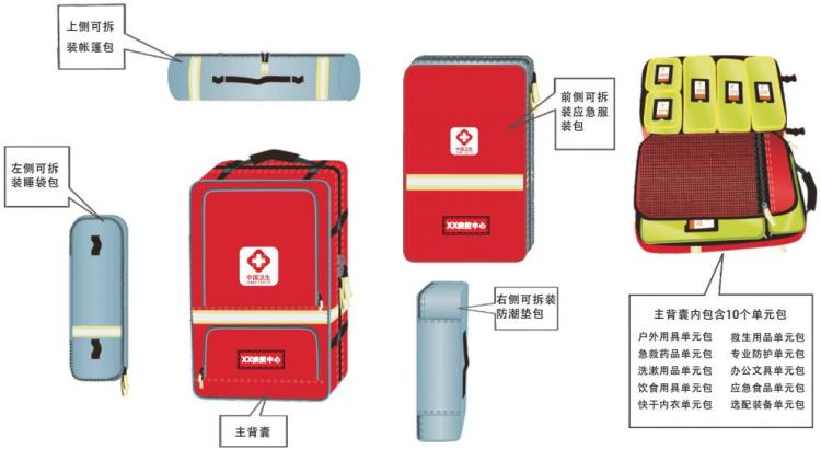 上海辉硕科技有限公司  供应 个人携行装备 HSD011