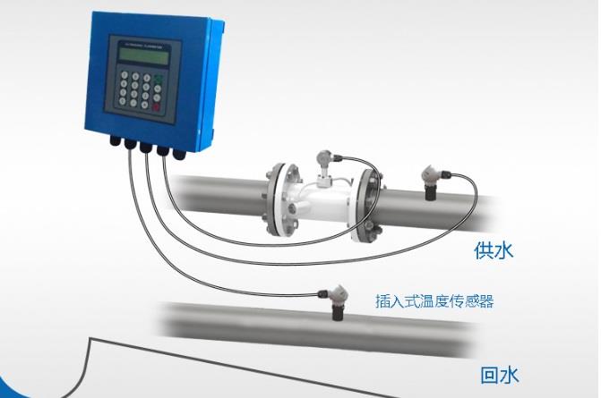 超声波冷热量表超声波式冷热量表