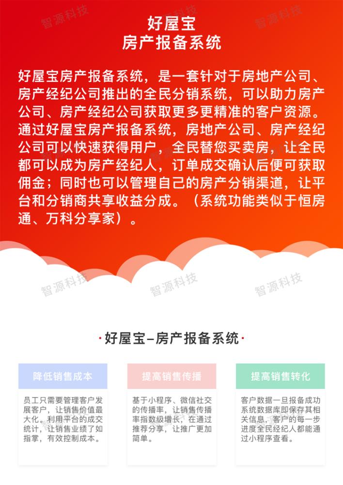 乐有家房产中介小程序开发楼盘房源全民经纪人分销