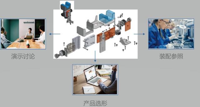 销售浩辰3D 国产三维CAD机械设计软件