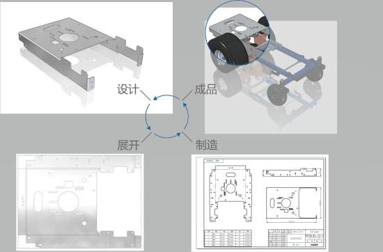 钣金3DCAD软件推荐国产