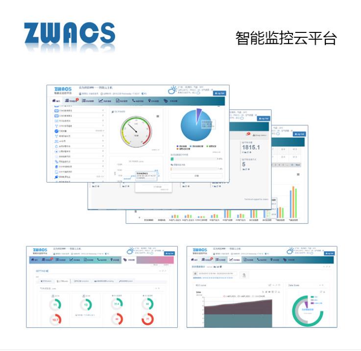 ZWACS智能工業(yè)云監(jiān)控平臺