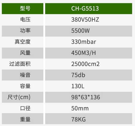 CH-G5513工业纺织吸尘器 130L不锈钢集尘桶