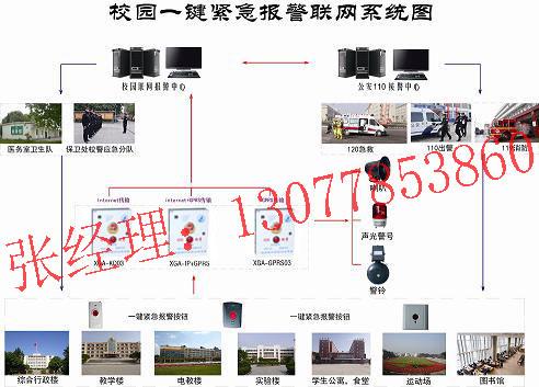 校園一鍵緊急報(bào)警方案 中小學(xué)一鍵報(bào)警系統(tǒng)