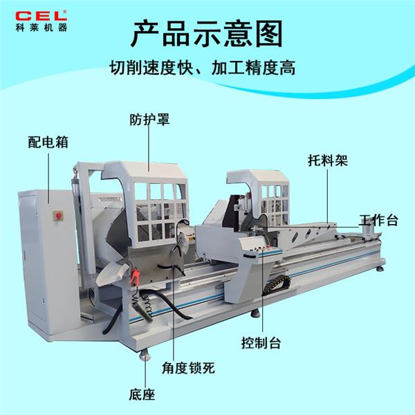 全套斷橋鋁門(mén)窗包含精密鋸 組角機(jī) 角碼鋸 端面銑 仿型銑