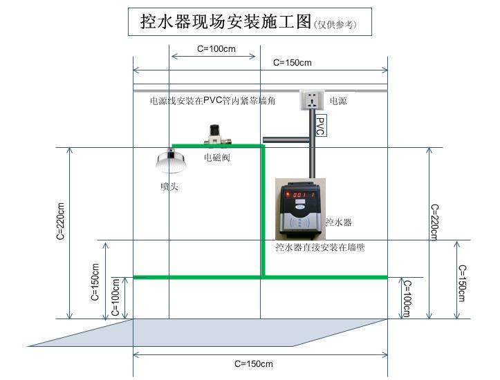 洗澡插卡取水收费机.浴室刷卡器