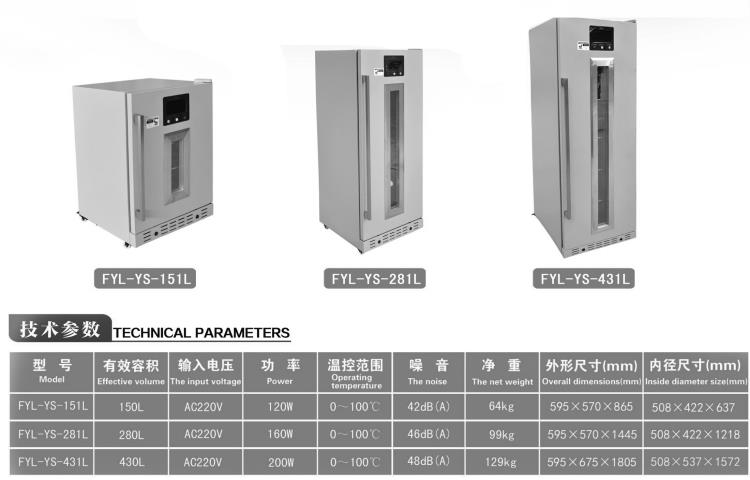 检验科用的运输箱