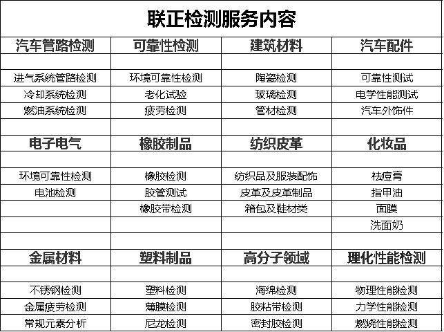 第三方测试服务机构 全新升级设备主营检测测试