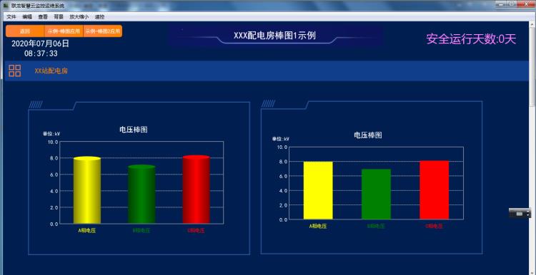 廠家供應(yīng) 嵌入式電力組態(tài)軟件 面向合肥西安武漢天津北京貴陽