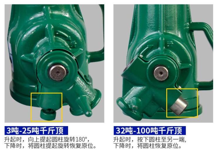 螺旋千斤頂和油壓千斤頂對(duì)比