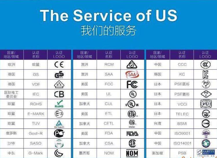 江門雕刻機(jī)CE機(jī)構(gòu) 雕刻機(jī)CE辦理 江門CE機(jī)構(gòu)