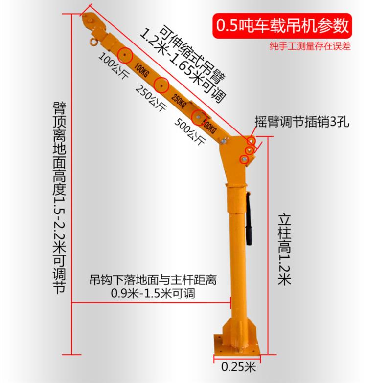 车载悬臂吊吊运机2020年新品上市