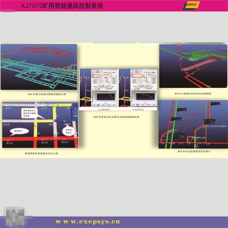 KJ7070礦用智能通風(fēng)控制系統(tǒng)