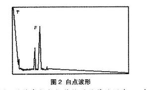 超声探伤检测技术在煤矿机电设备检测中的应用