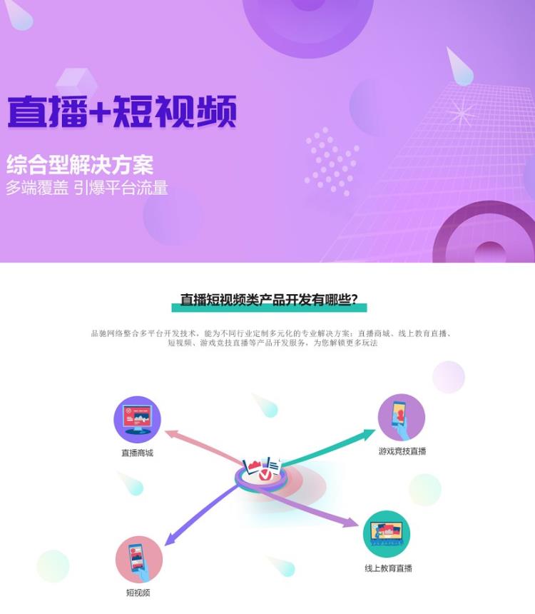 短視頻直播商城APP開發(fā)系統(tǒng)成品源碼搭建