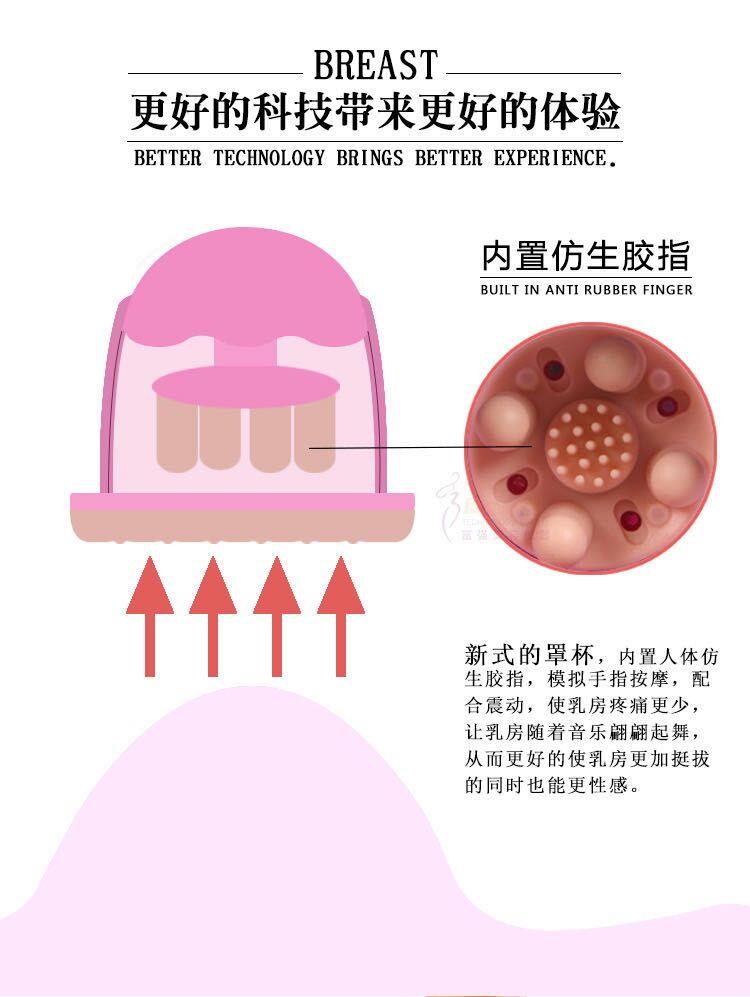 广州金亮德养生机器人-广州金亮德丰胸养生机器人