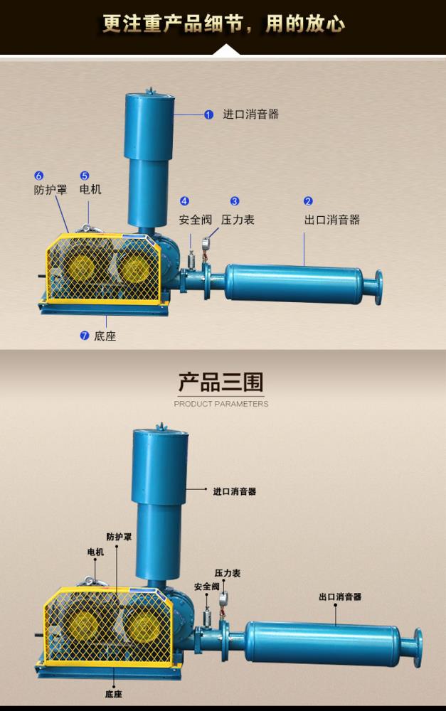 罗茨风机的选型参数