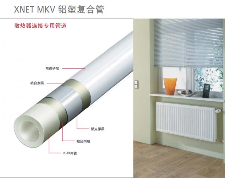 德国原装地暖管楷美暖气片平板型钢板散热器菲斯曼壁挂炉直销