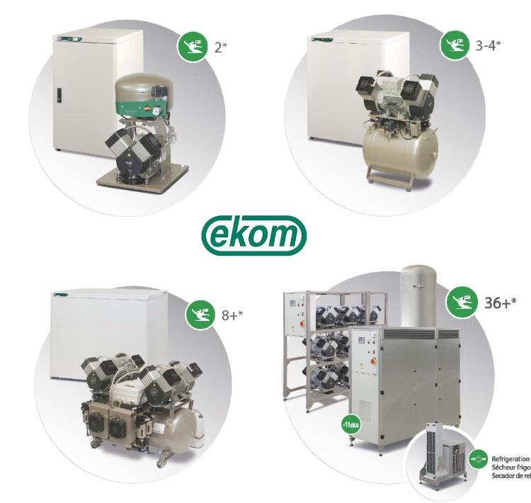 牙科空氣壓縮機(jī)-EKOM DK50系列
