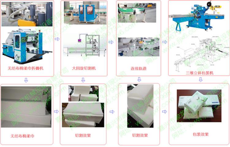 全自動棉柔巾生產(chǎn)線
